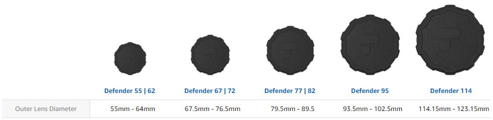 Defender_Sizing_Updated.JPG