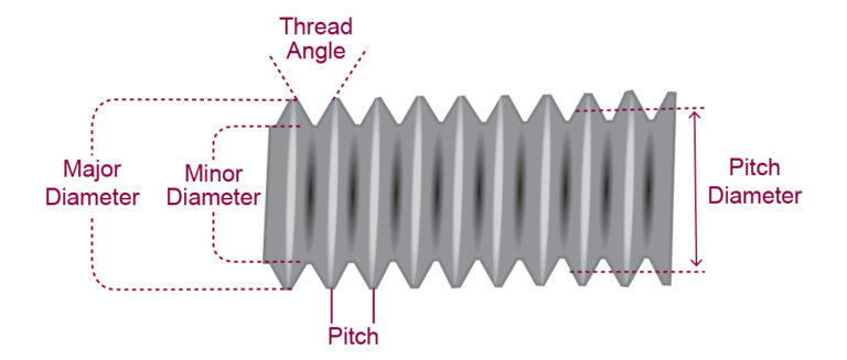 Thread_Specs.jpg